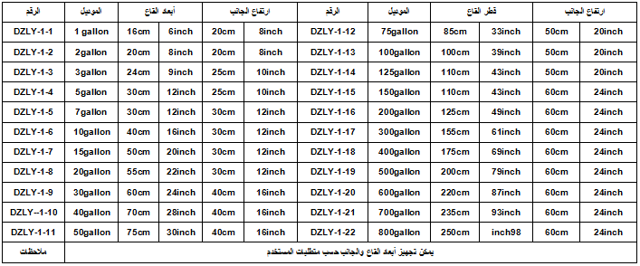 وعاء القماش غير المنسوج