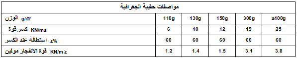 حقيبة المموه الإيكولوجية