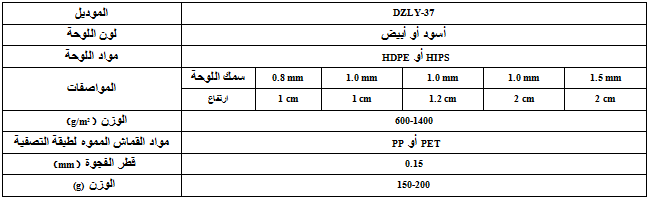 لوحة تصريف الماء