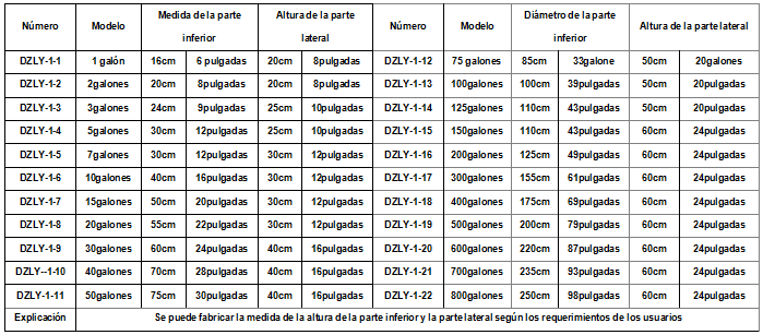 Contenedores flexibles para el cultivo de plantas (bolsas para árboles)