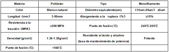 Fibra de monofilamento de poliéster