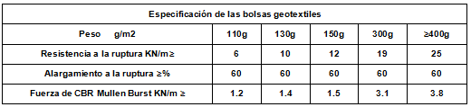 Bolsas geotextiles ecológicas