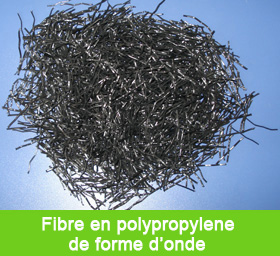 Fibre en polypropylene de forme d’onde