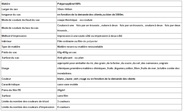 Sac tissé en polypropylène