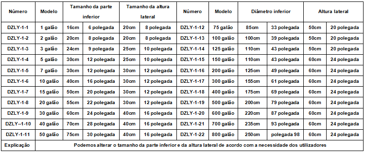 Recipiente para plantas não tecido